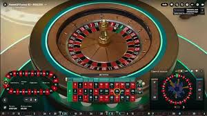 Roulette um echtes Geld Eine umfassende Anleitung